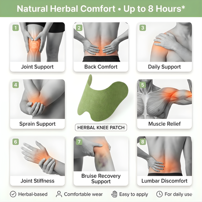 Herbal Pain Relief Patches