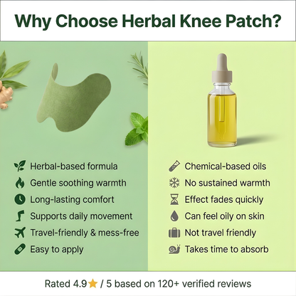 Herbal Pain Relief Patches