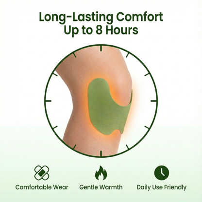 Herbal Pain Relief Patches
