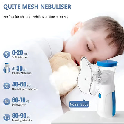 Portable Mesh Nebulizer - Breathe Easy, Anytime, Anywhere