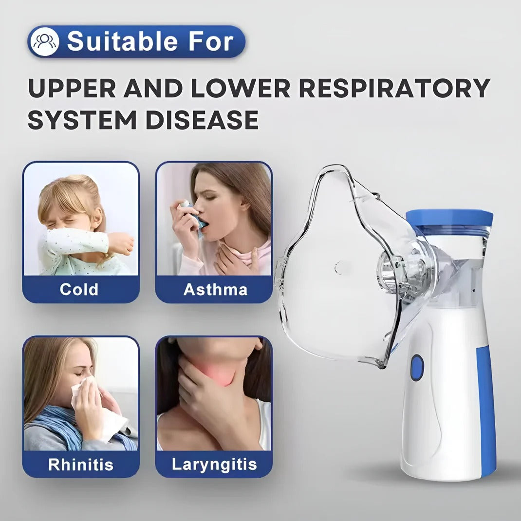 Portable Mesh Nebulizer - Breathe Easy, Anytime, Anywhere